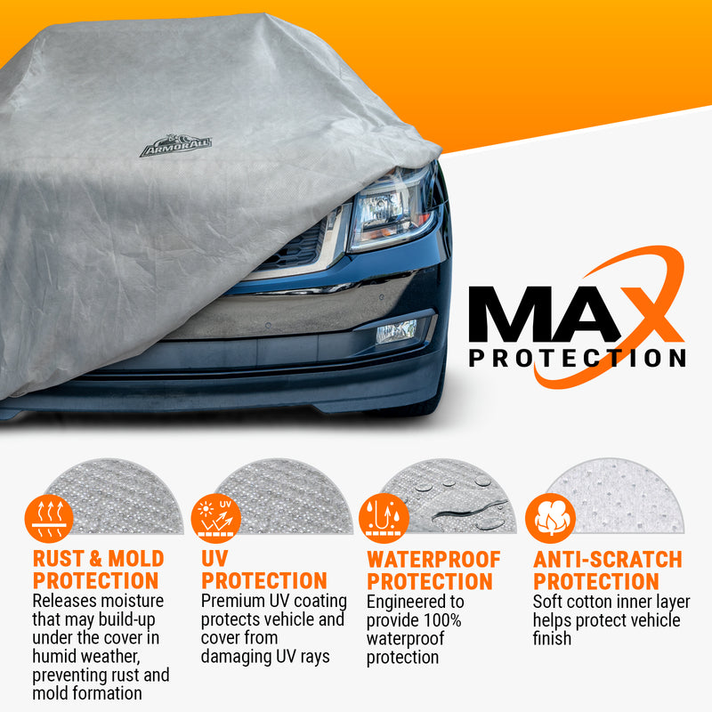 Sailnovo Car Cover Waterproof All Weather, 7 Layers Heavy Duty Full Sailnovo Car Cover Waterproof All Weather, 7 Layers Heavy Duty Full